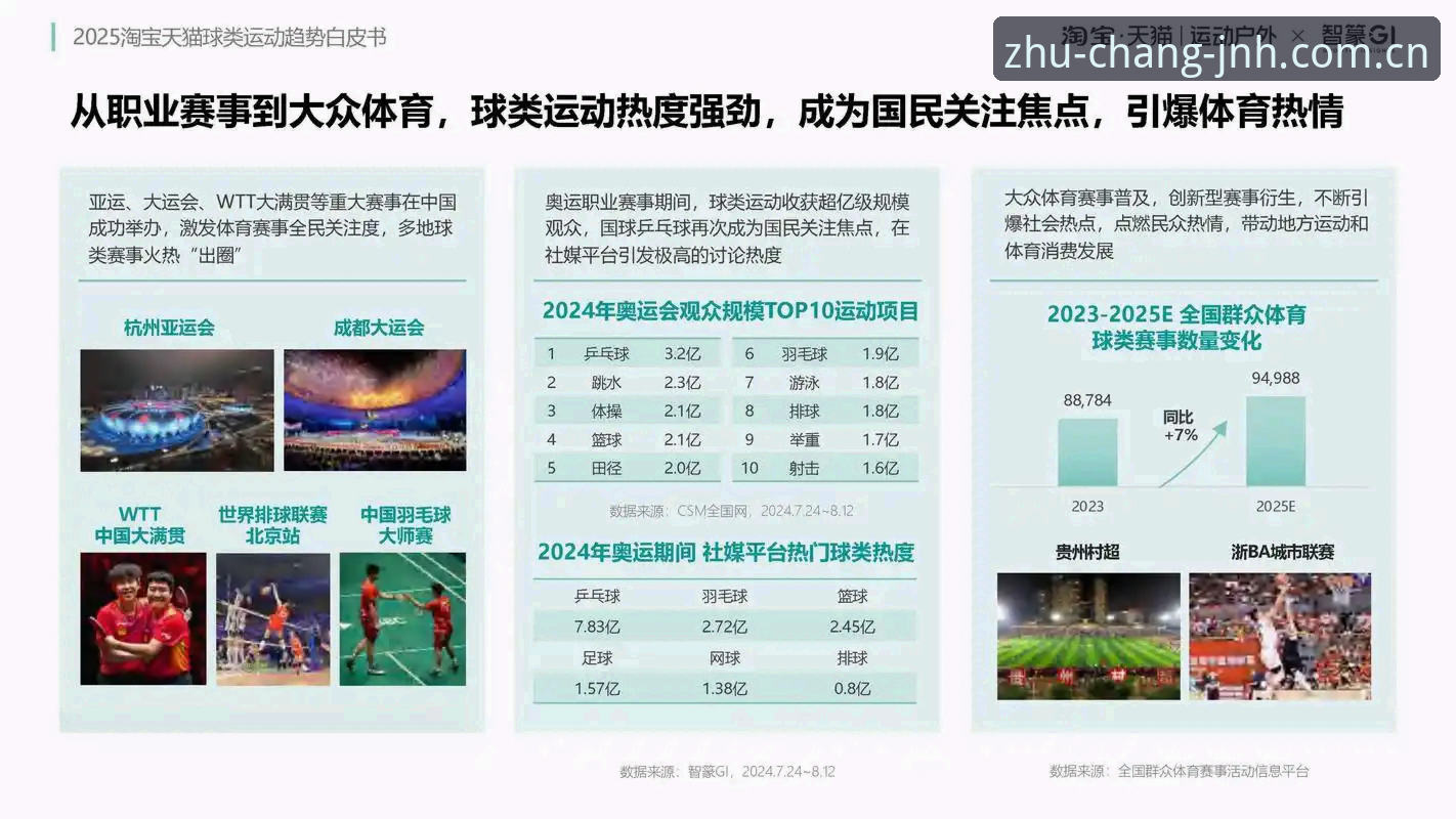 为什么“此刻即主场cn官网评测”能成为2025年体育数据工具的新标准？