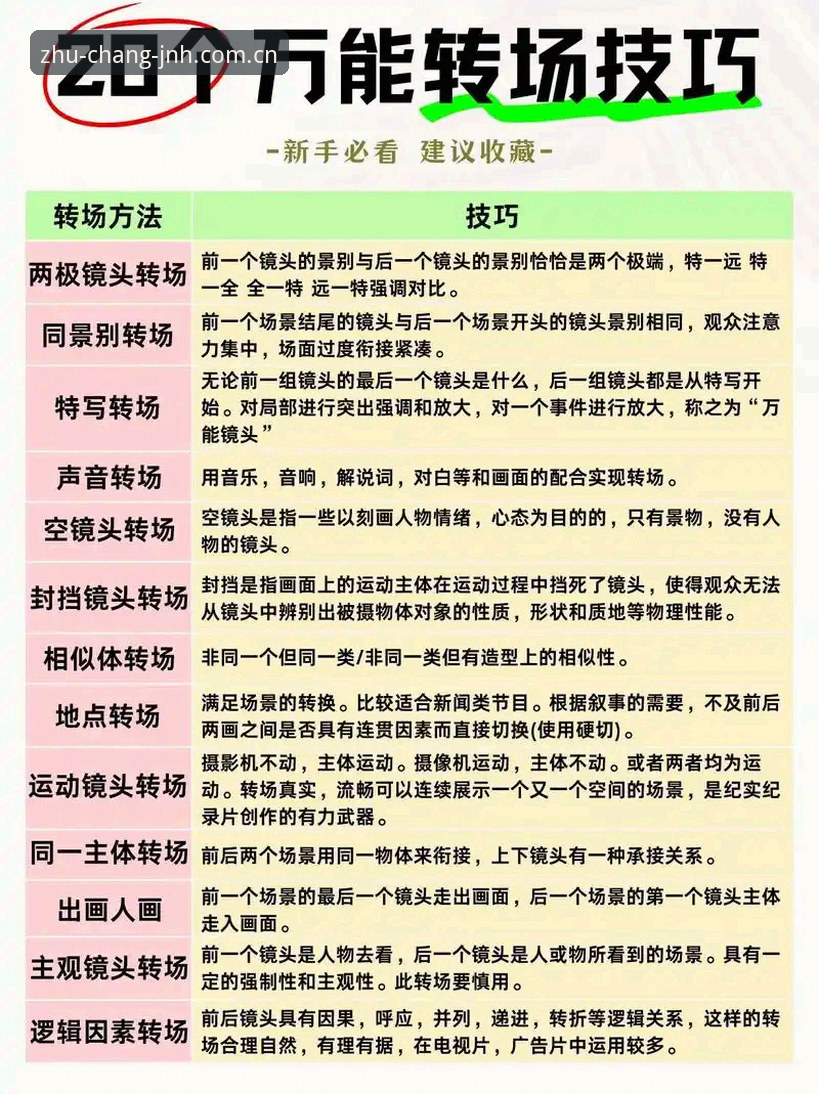 此刻即主场JNH中国入口使用指南 揭秘今年会娱乐