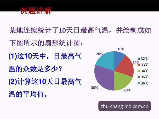 今年会JNH赛事数据深度使用教程：从数据入口到趋势判断